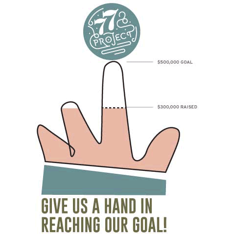 Sanctuary Inn - 77 Project - Give us a hand in reaching our goal!